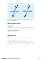 Capteurs d’étiquettes et de raccords de bobines par ultrasons esf+1-6