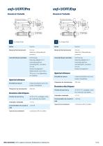 Capteurs d’étiquettes et de raccords de bobines par ultrasons esf+1-9