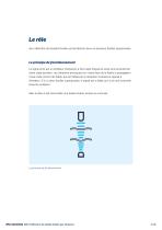 dbk+4 détecteur de double feuilles par ultrasons-3
