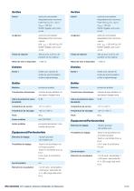 esf-1 capteurs ultrasons d'étiquettes et d'épissures-8
