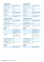 hps+ capteurs à ultrasons-10