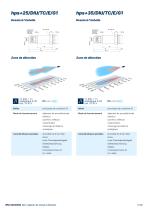 hps+ capteurs à ultrasons-6