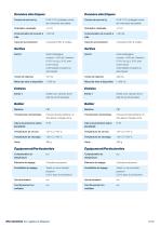 lcs+ capteurs à ultrasons-8