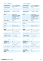 lcs capteurs à ultrasons-11