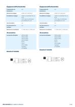 lpc+ capteurs à ultrasons-9