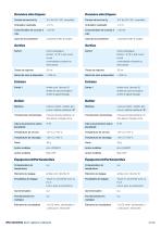 pico+ capteurs à ultrasons-11