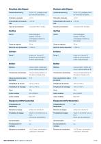 pico+ capteurs à ultrasons-8