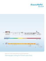 Internal pipe cooling for PO extrusion lines