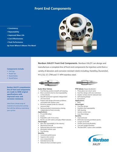 FTR Valves