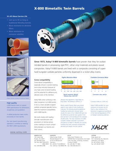 Xaloy bimetallic barrels for extrusion and injection molding