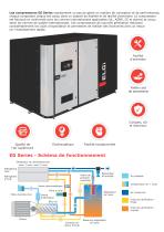 EG Series Screw Air Compressors 200-250kW - 3