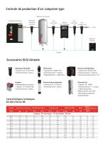 EN SERIES SCREW AIR COMPRESSORS 2.2-45 kW - 6