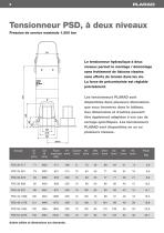 PSD - Two stage hydraulic tensioners - 2