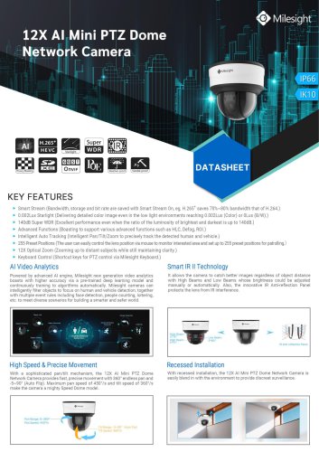 AI Mini PTZ Dome Network Camera