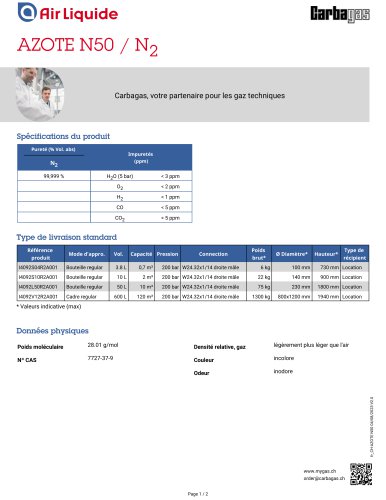 AZOTE N50 / N2