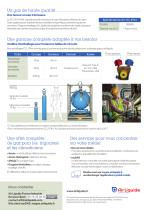 CO2  R744 Fluide frigorigène naturel - 2