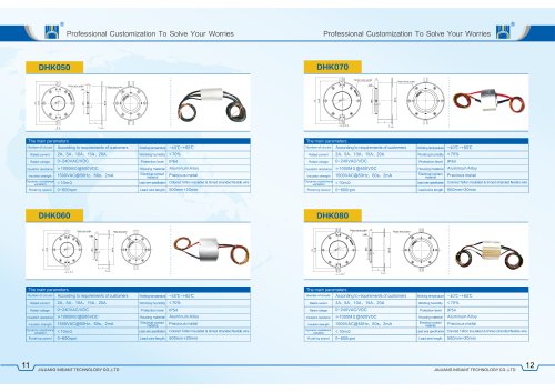 DHK products introduction