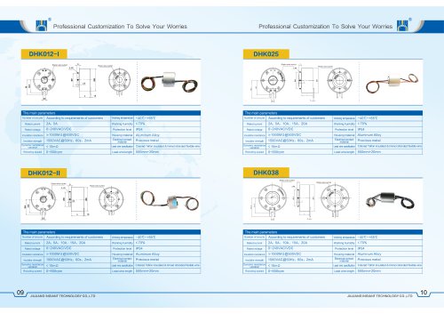 DHK standard products introduction