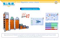 Corporate SISE-15