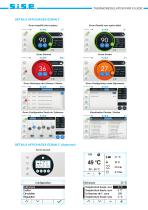 e-Therm W90-2