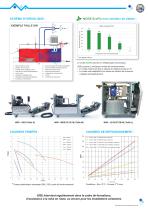 e-Therm W90-4