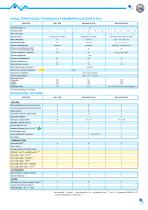 e-therm W90-20240617-FR - 3