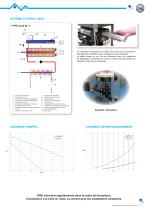 e.Therm O210-4