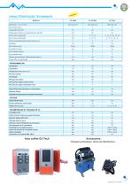 GC series-2