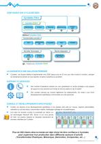 LOGICIEL MES - 4