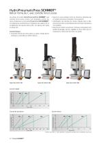 HydroPneumaticPress SCHMIDT® - 8