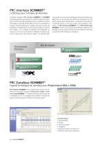 PressControl SCHMIDT ® - 7