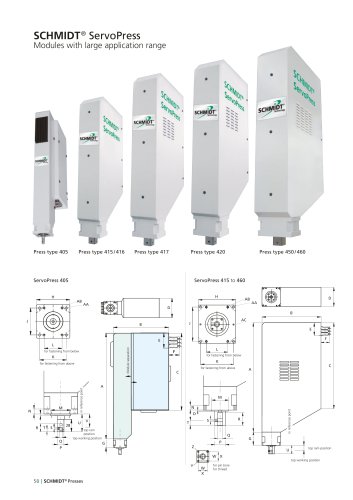 SCHMIDT® ServoPress