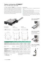 ServoPress / TorquePress SCHMIDT® - 3