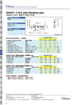 BMNO7-12XX with Planetary gear