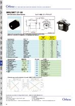 BRS/BRT17-18