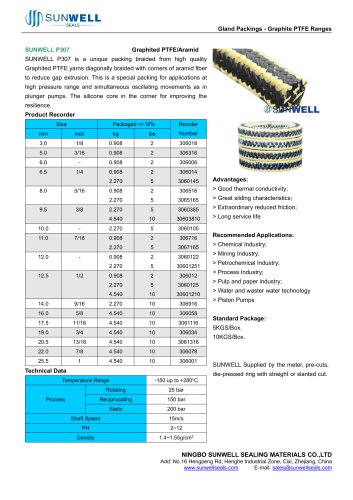 SUNWELL P307