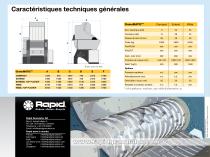 Rapid GranuMATIC - 5