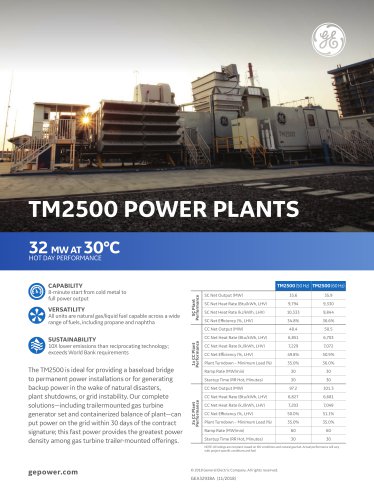 TM2500 POWER PLANTS