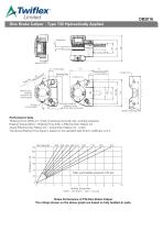 DB2016 Disc Brake Caliper - Type T20 Hydraulically Applied