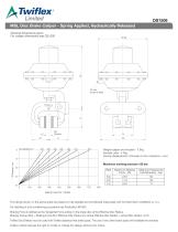 DS1508 MSL Disc Brake Caliper - Spring Applied, Hydraulically Released