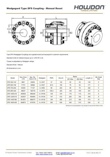 Wedgegard® DFS Coupling (in-lb)