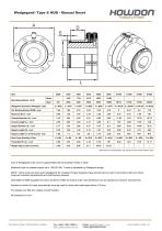 Wedgegard® Type S HUB Coupling (ft-lb)