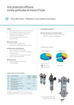 Atlas Copco Filtres à air comprimé Séries DD / DDp / PD / PDp / QD et séries haute pression - 4