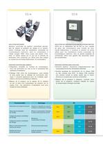 Atlas Copco Gestionnaires de centrales d’air comprimé - 4