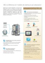 Atlas Copco Sécheurs d’air par adsorption à régénération par chaleur - 3