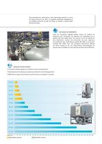 Atlas Copco Sécheurs d’air par adsorption à régénération par chaleur - 5