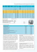 Atlas Copco Sécheurs d’air par adsorption à régénération par chaleur - 7