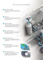 Atlas Copco Tuyauterie pour réseau d’air comprimé - 4