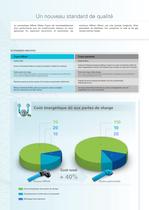 Atlas Copco Tuyauterie pour réseau d’air comprimé - 6