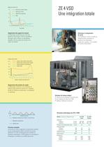 ZE/ZA 3-6 & ZE 4 VSD - 50 Hz Compresseurs basse pression, exempts d'huile Avec variante a variation de vitesse VSD - 9